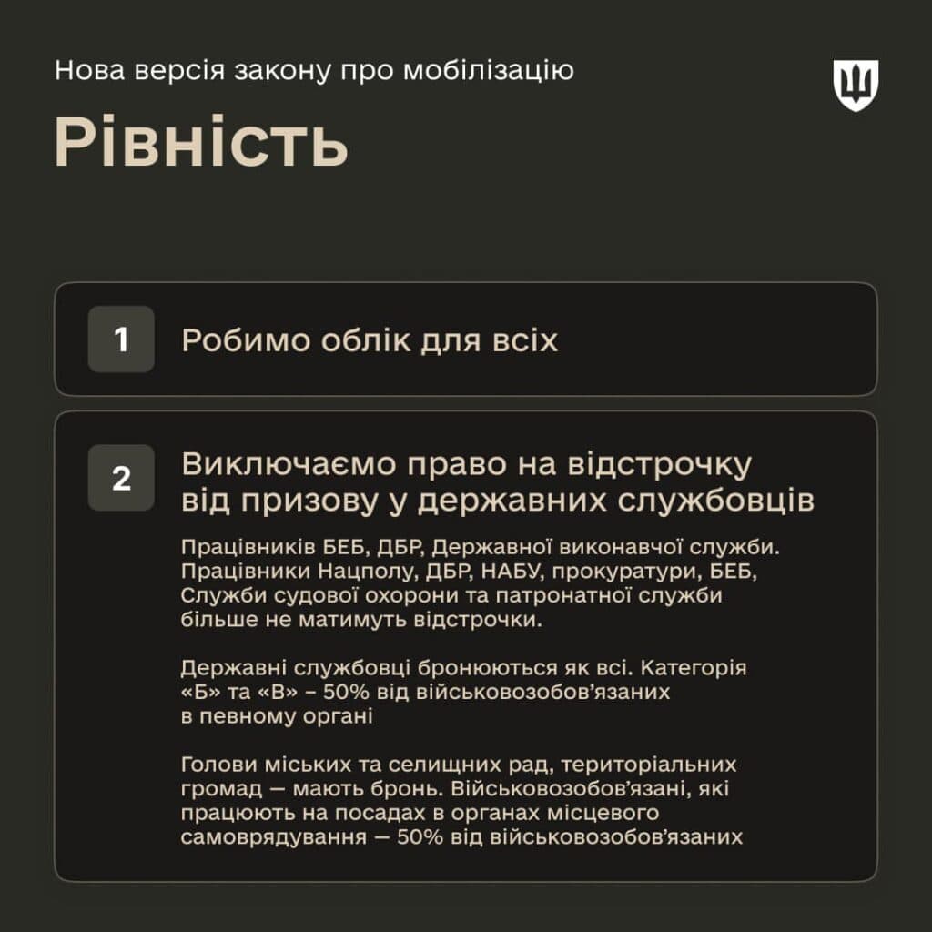 Як відбувається мобілізація на Полтавщині