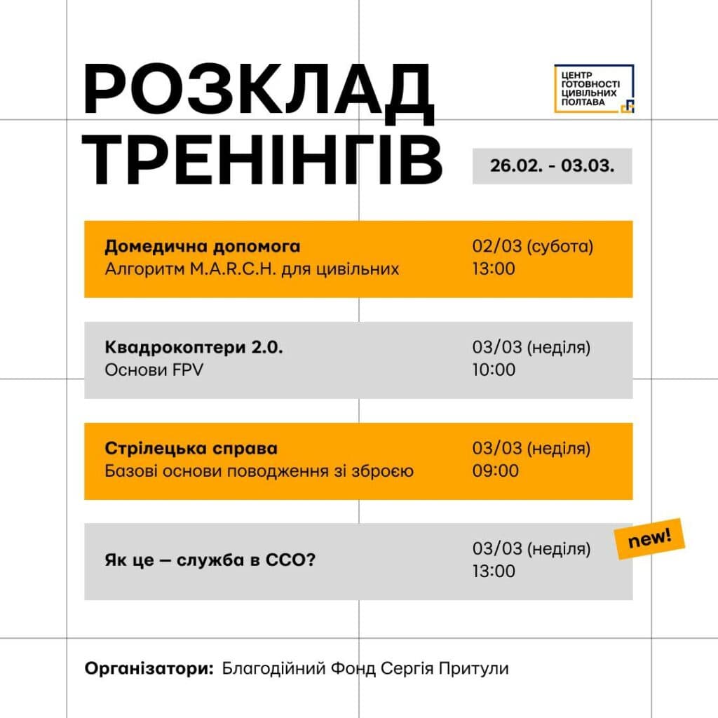 тренінги