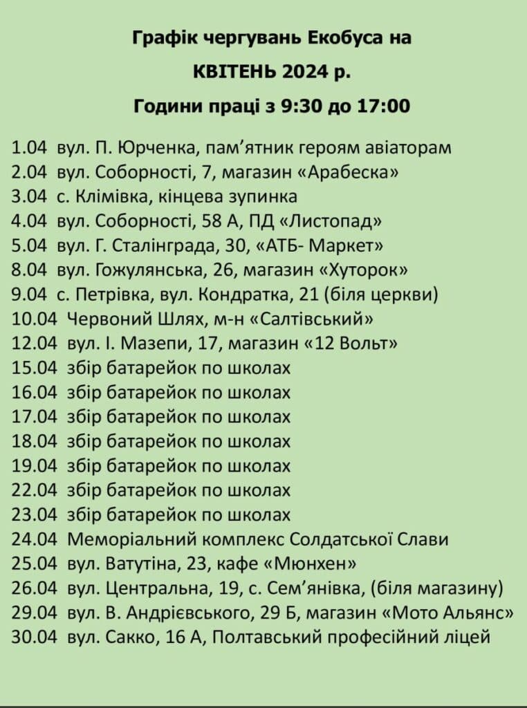 Прийом батарейок