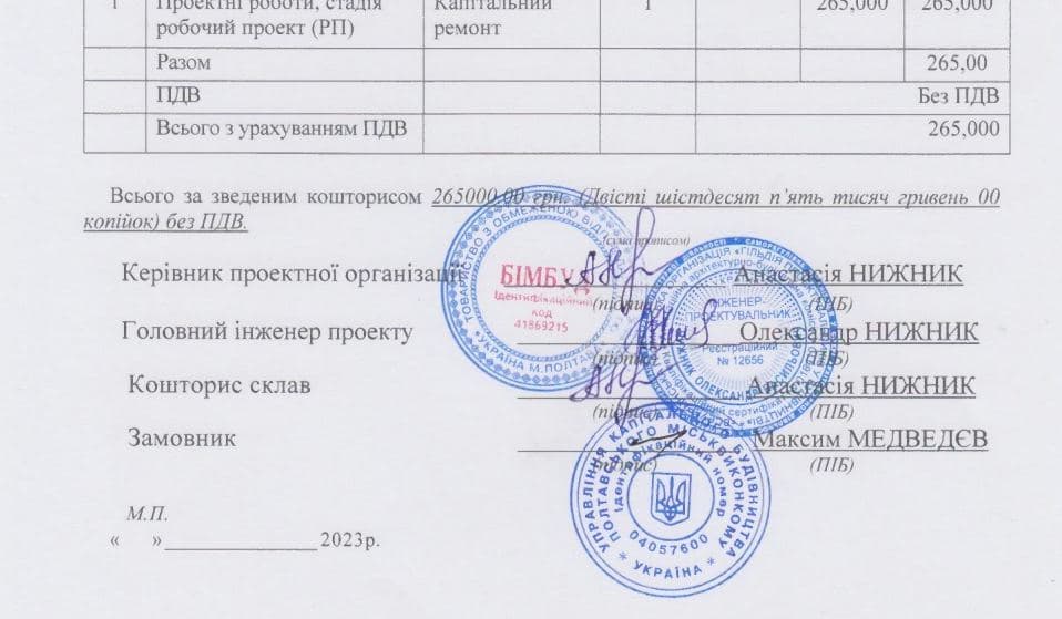 Скриншот документа з підписами подружжя Нижників