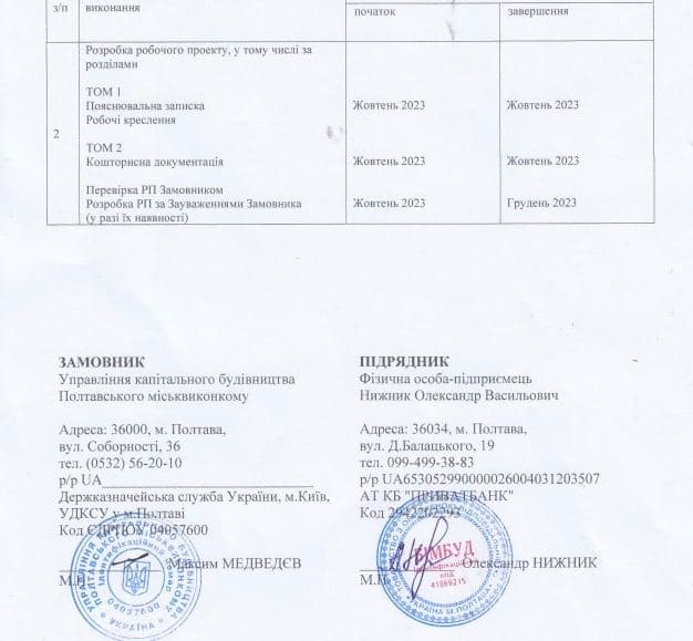 Підпис на нових документах