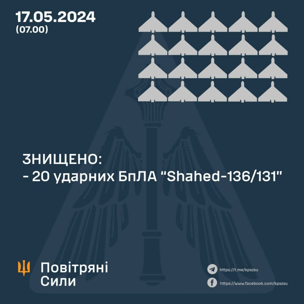збиті Шахеди