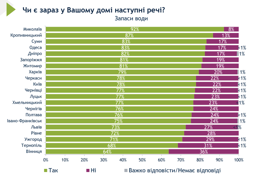 Тривожна валіза