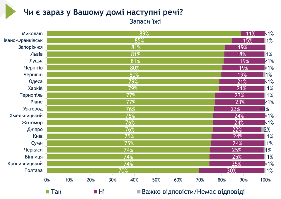 Тривожна валіза