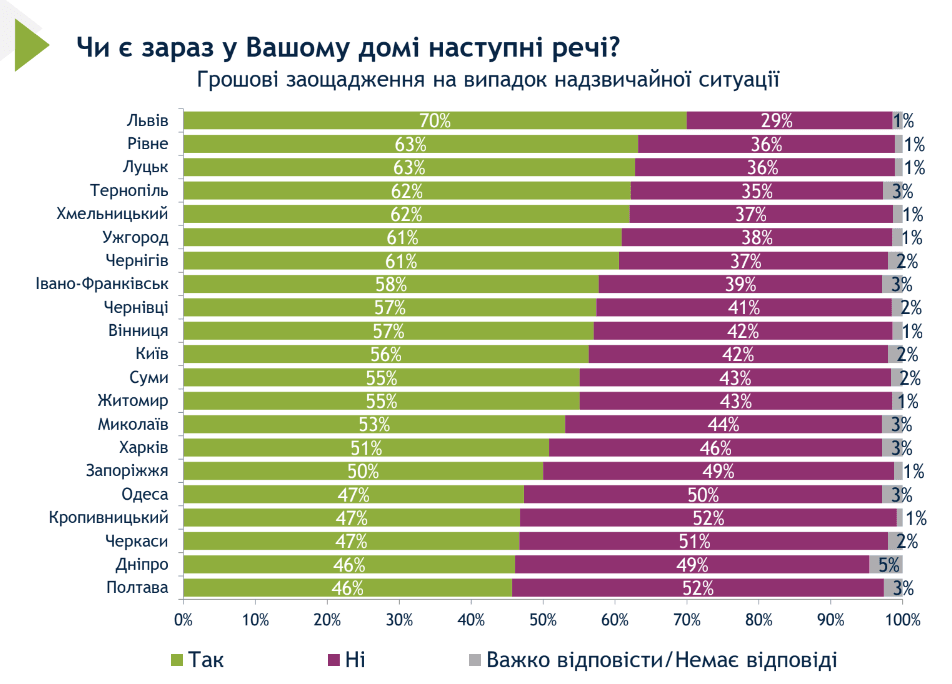 Тривожна валіза