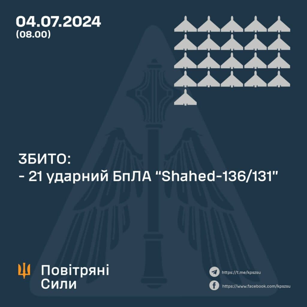 Над Полтавщиною збили шахед