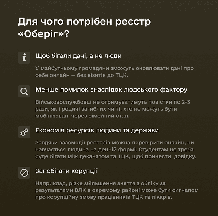 навіщо потрібен «Оберіг»