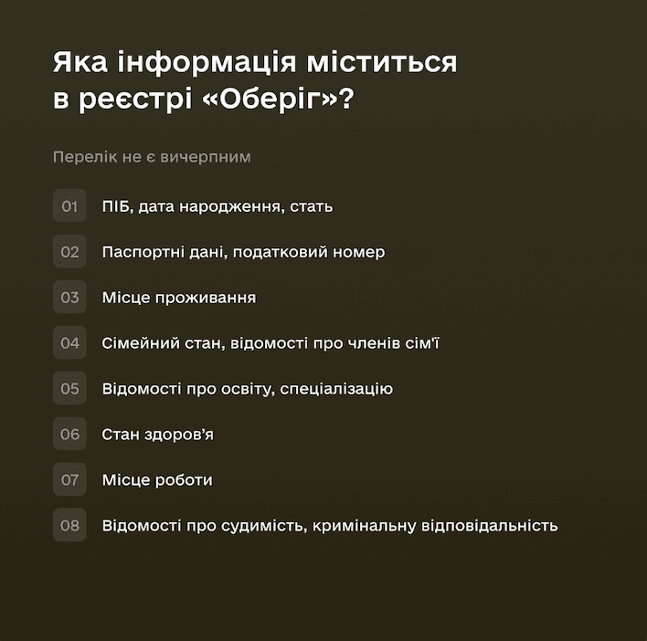 Дані «Оберегу» про людину