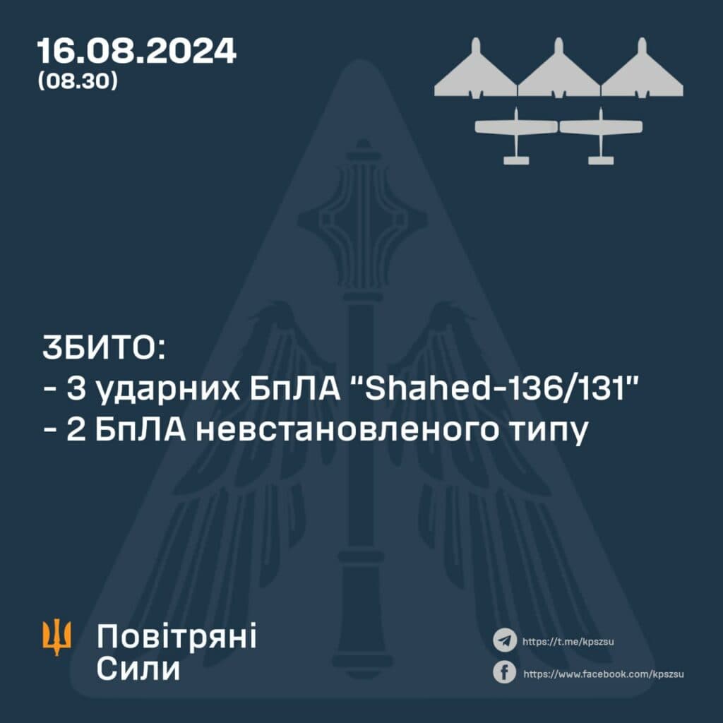 На Полтавщині знищили дрон