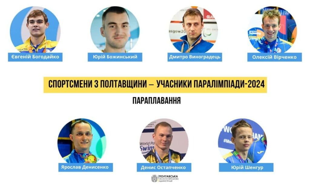 Спортсмени з Полтавщини