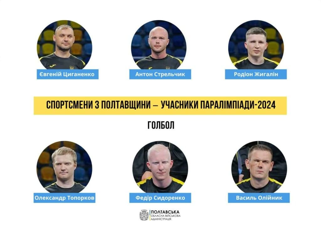 Спортсмени з Полтавщини