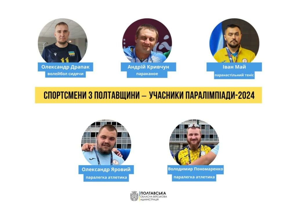 Спортсмени з Полтавщини