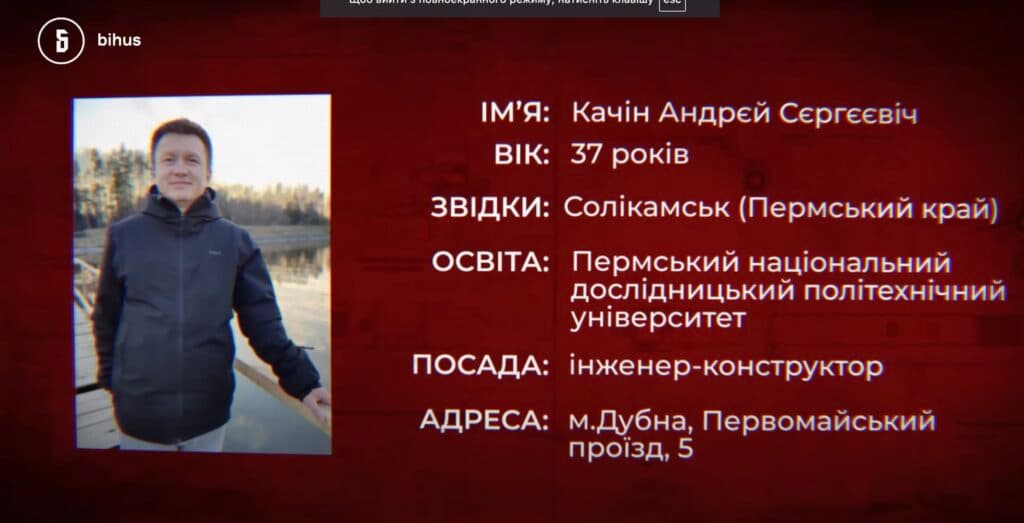 Андрій Качін