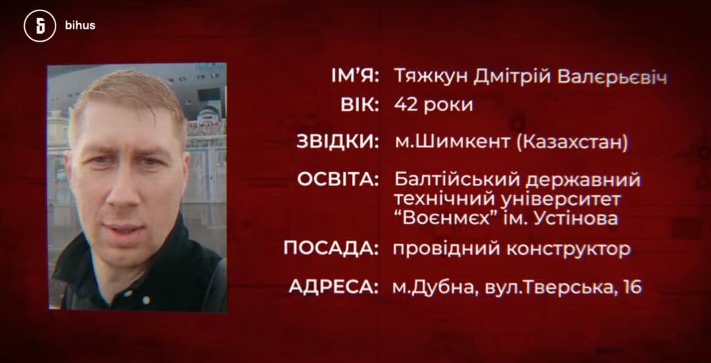 Дмитро Тяжкун