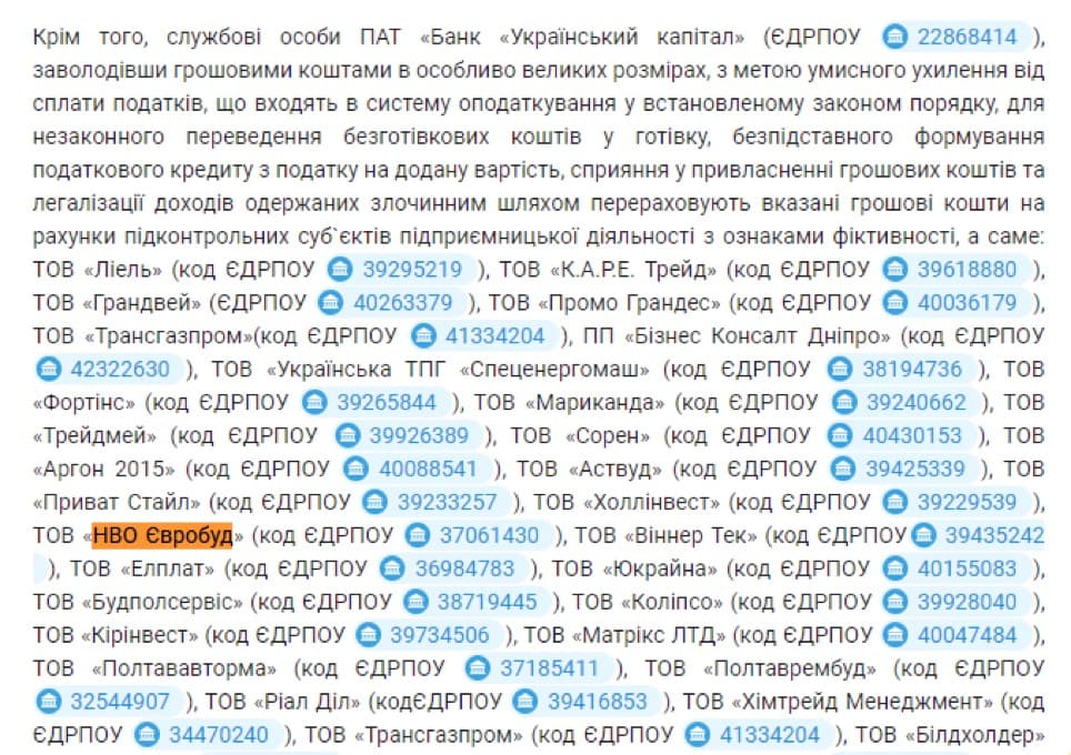 ТОВ «НВО Євробуд» у переліку