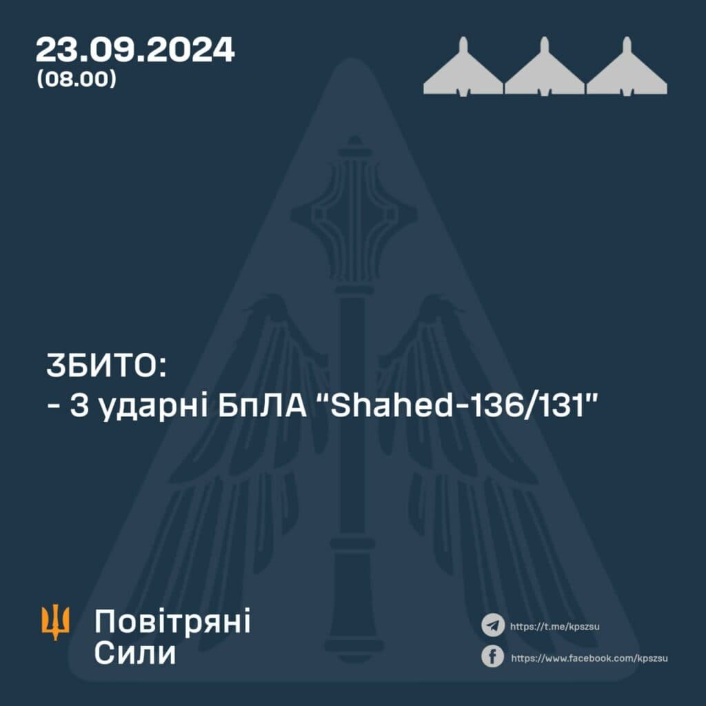 Російський дрон не досягнув цілей на Полтавщині через протидію РЕБ