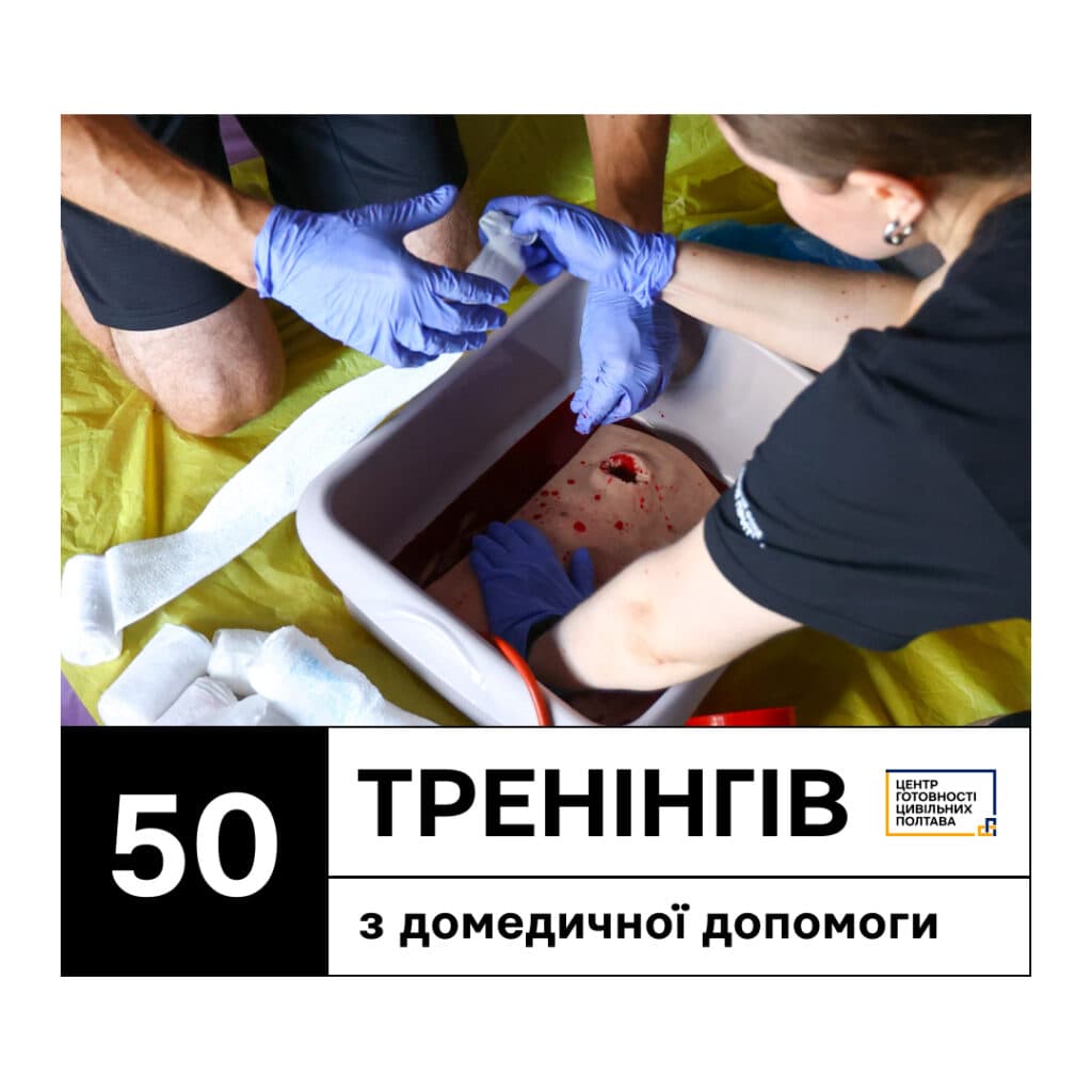 «Домедична допомога. Зупинка кровотеч»