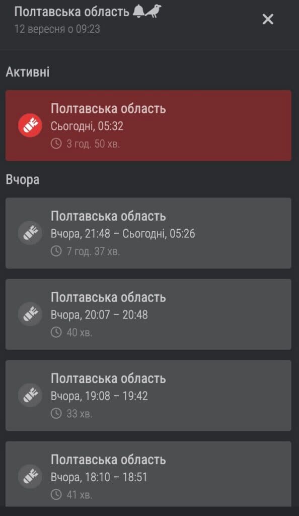 дрони на Полтаву
