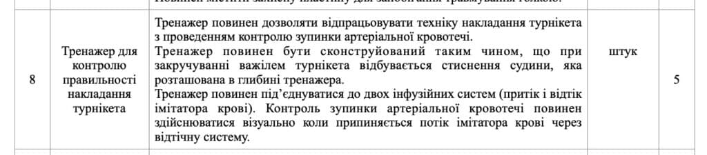 турнікети лікарням і школам