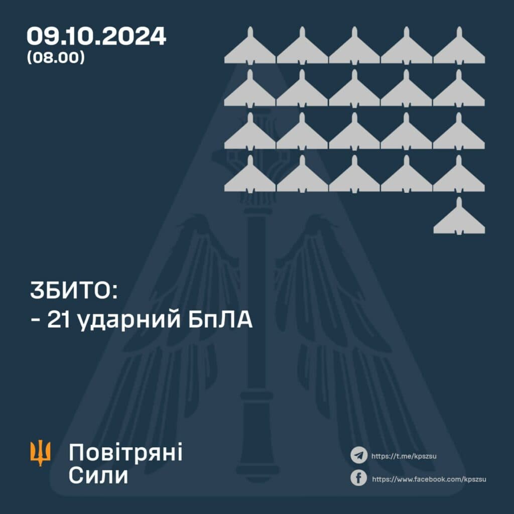 Іскандер – ракети, що атакували Полтавщину