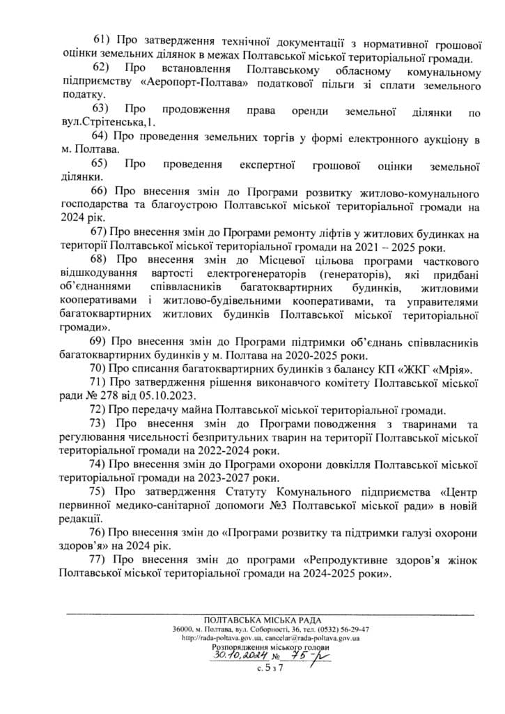 Катерина Ямщикова скликає сесію: 105 запитань виносять на розгляд депутатам