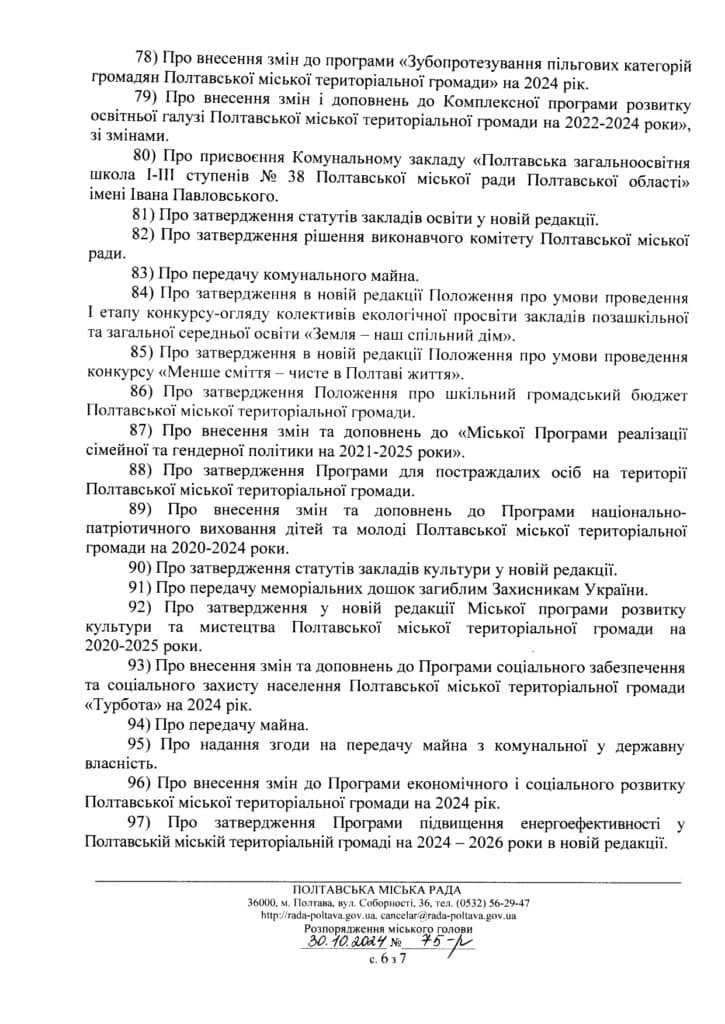 Катерина Ямщикова скликає сесію: 105 запитань виносять на розгляд депутатам