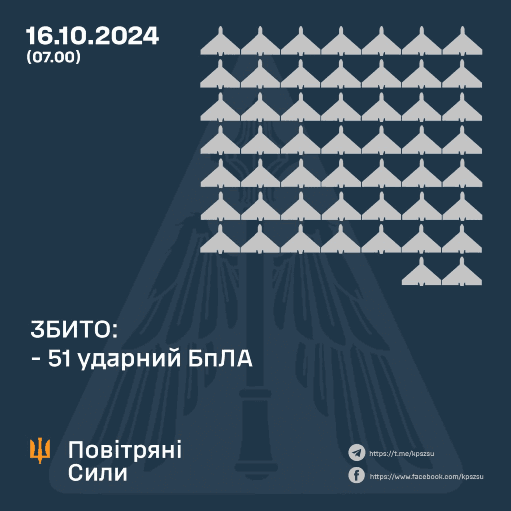 Збивали дрони