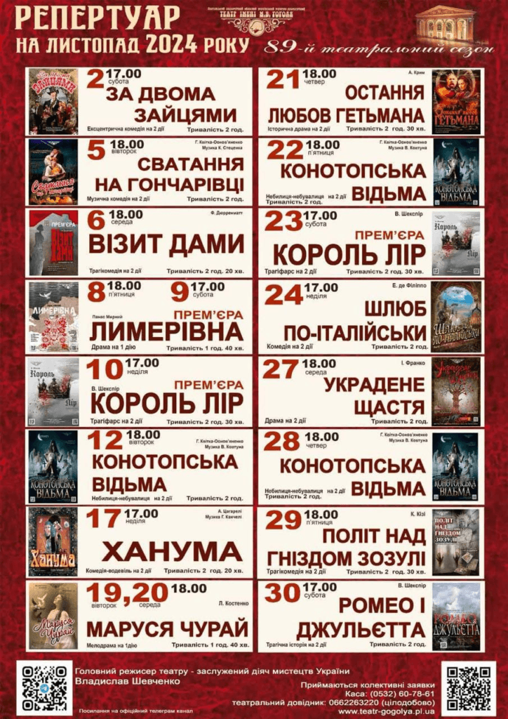 Вистави в Полтаві