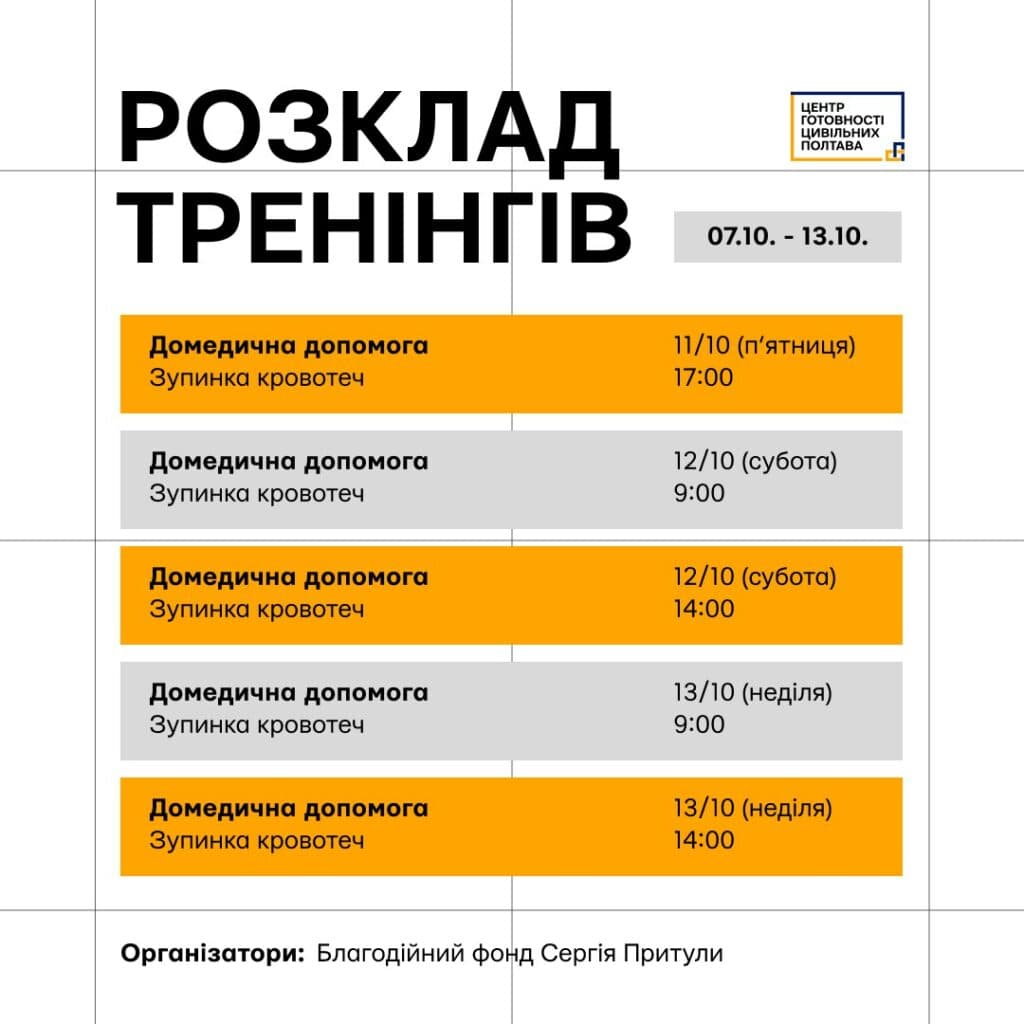 Тренінги