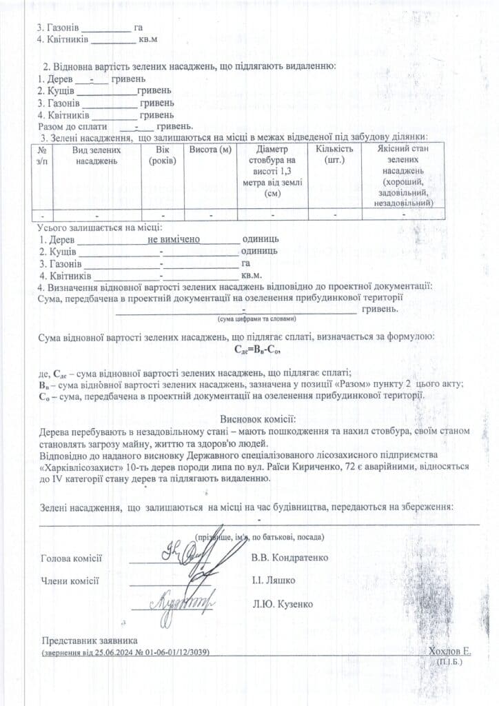 спиляні липи: що з ними зараз
