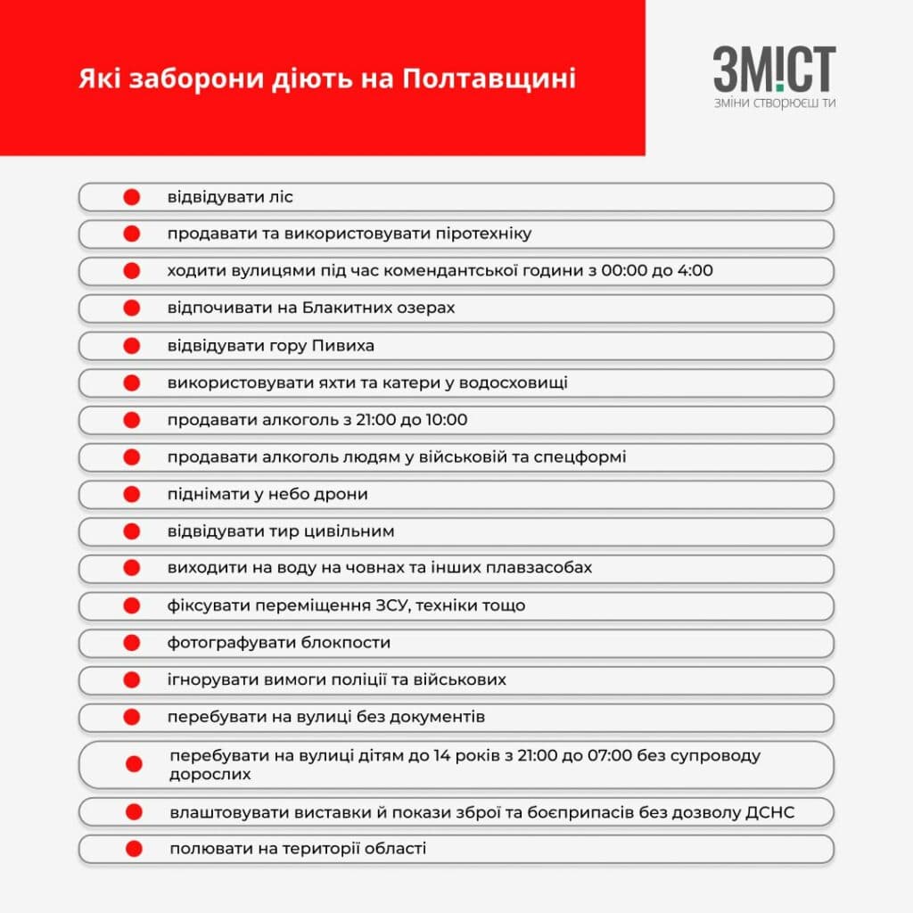 Обмеження воєнного стану на Полтавщині