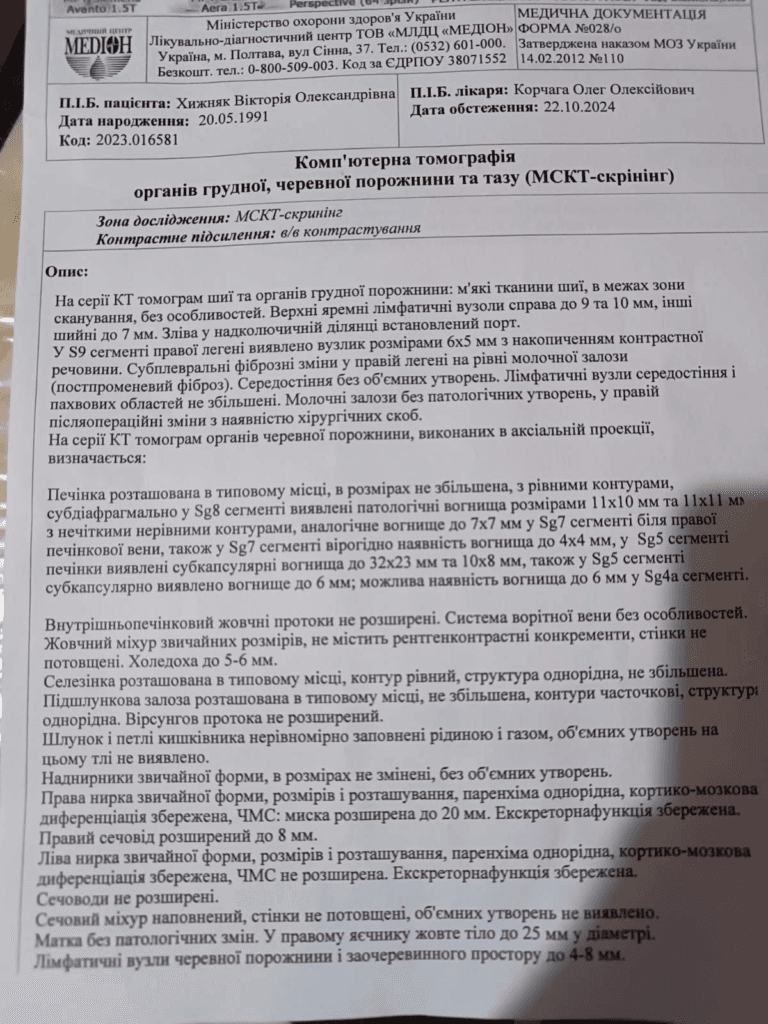 Фото документів опублікувала Надія Молозіна.