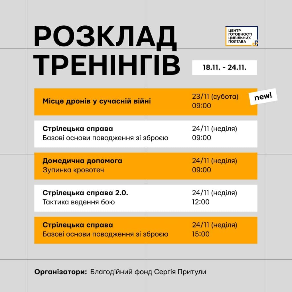 Військові тренінги