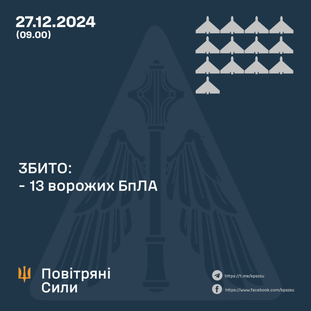 Наслідки повітряної атаки