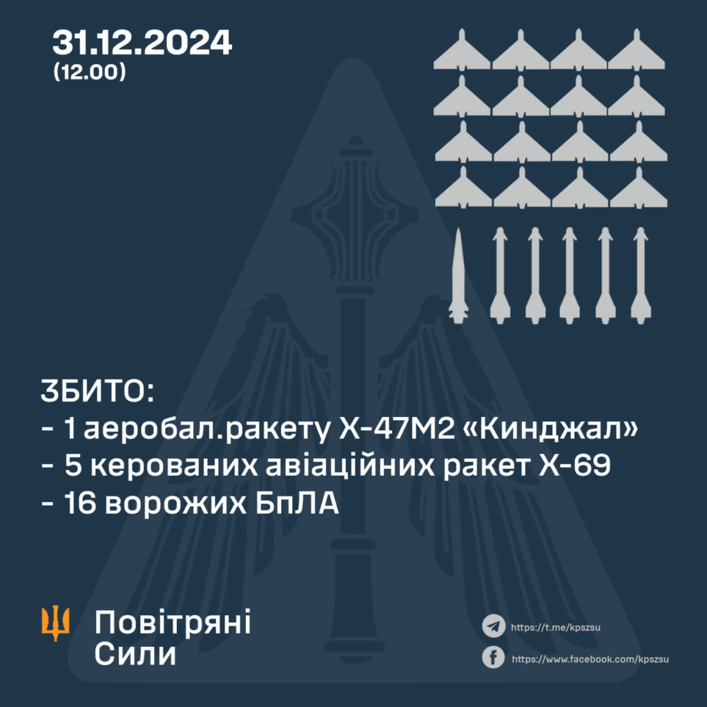 Ракета