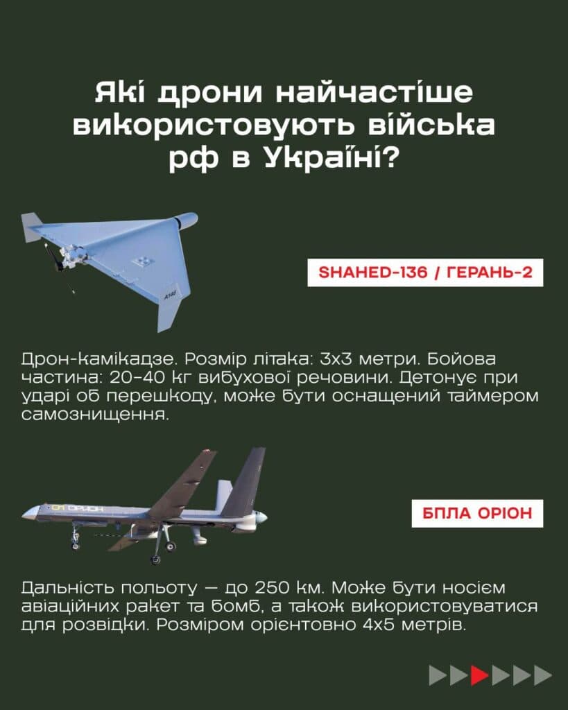 Атака дронів на Полтавщині