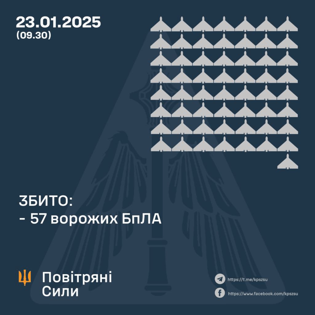 Робота ППО у ніч на 23 січня