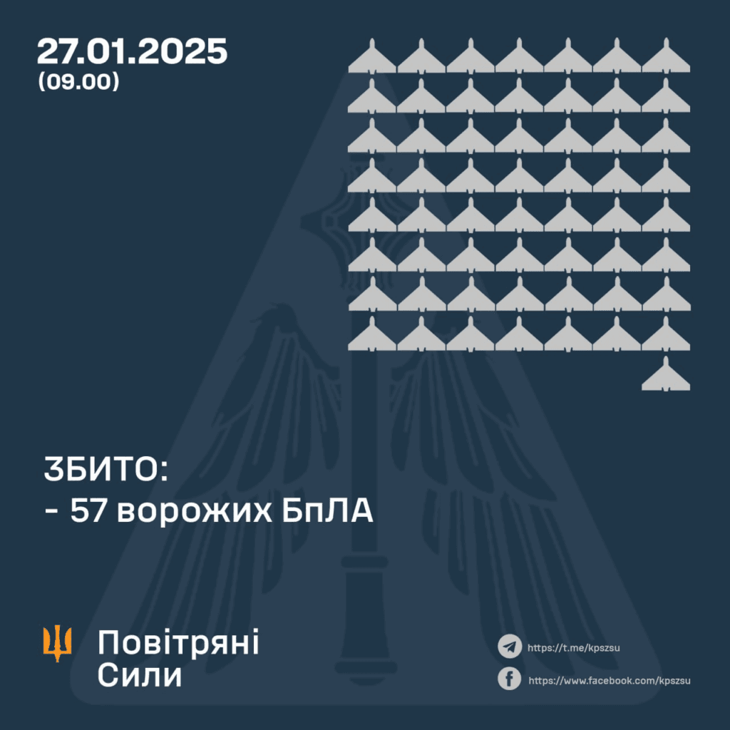 В Україні збивали безпілотники