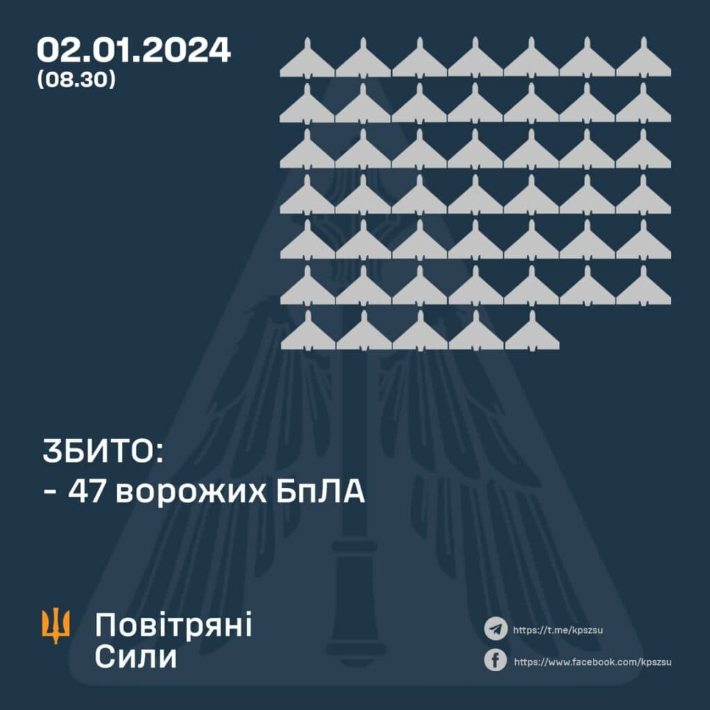 ППО