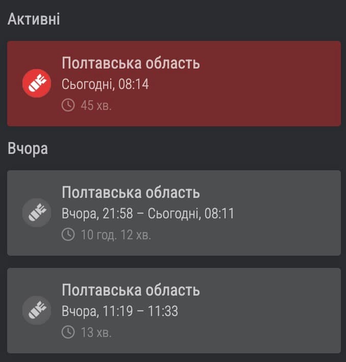 Дрони рухалися областю