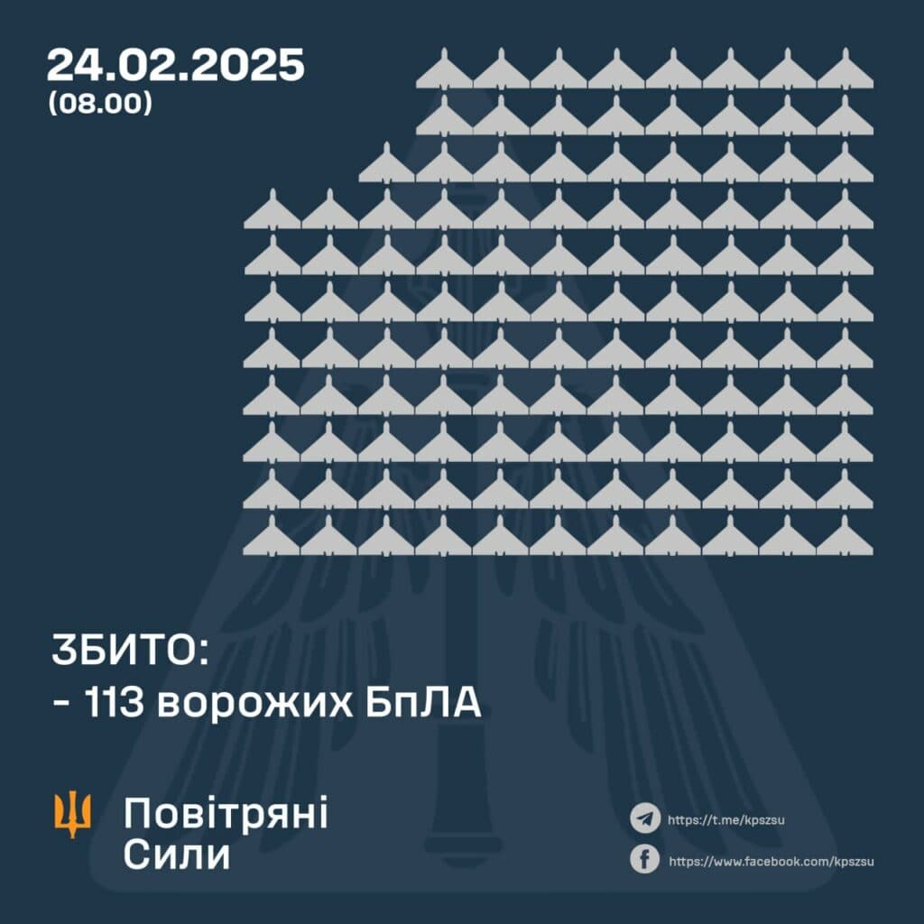 Військові збили російські дрони над Україною