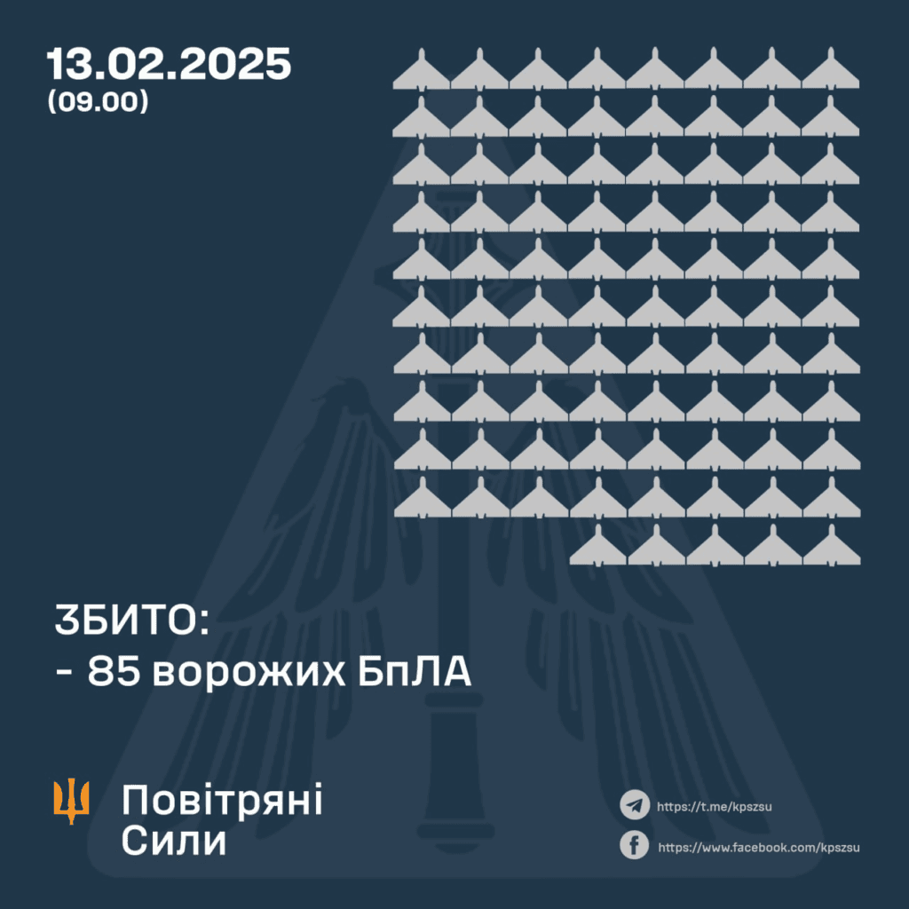 «Шахеди» летіли атакувати Україну
