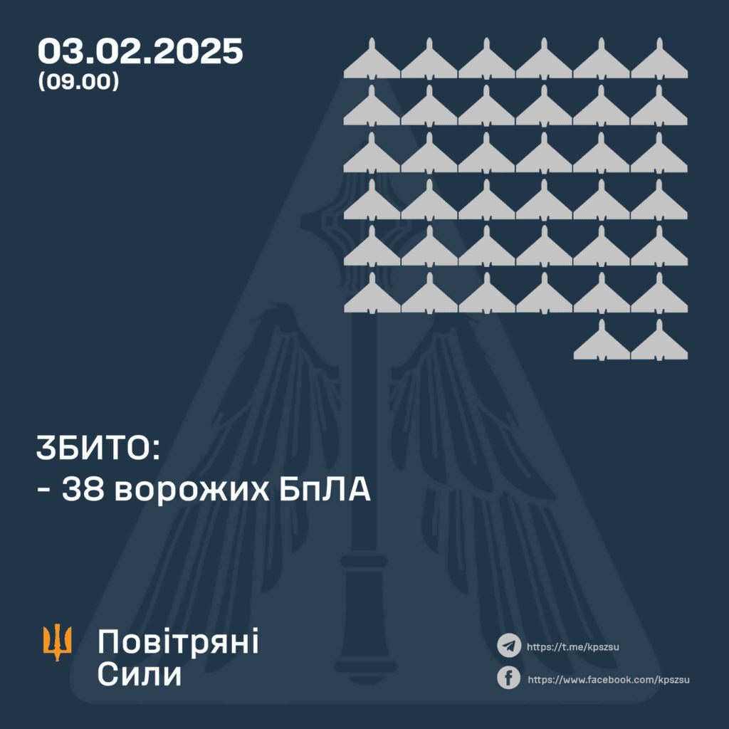 «Шахед» кружляв над Полтавою