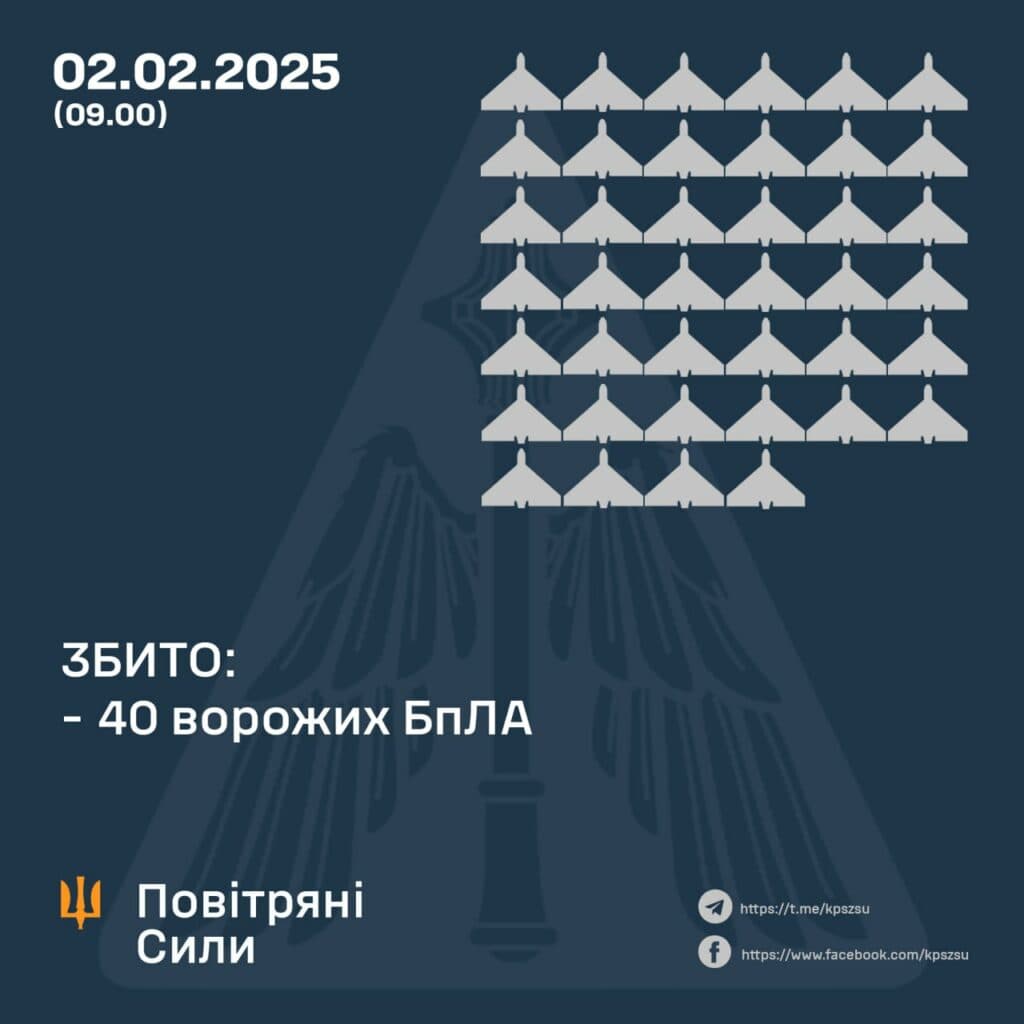 ППО