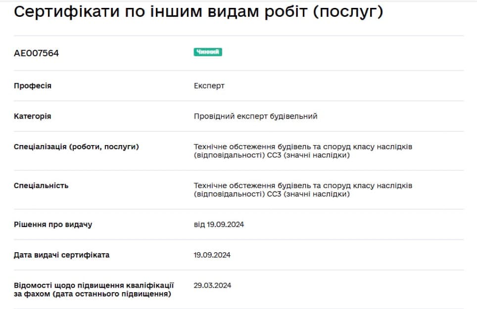 Сертифікат Юрія Дрижирука