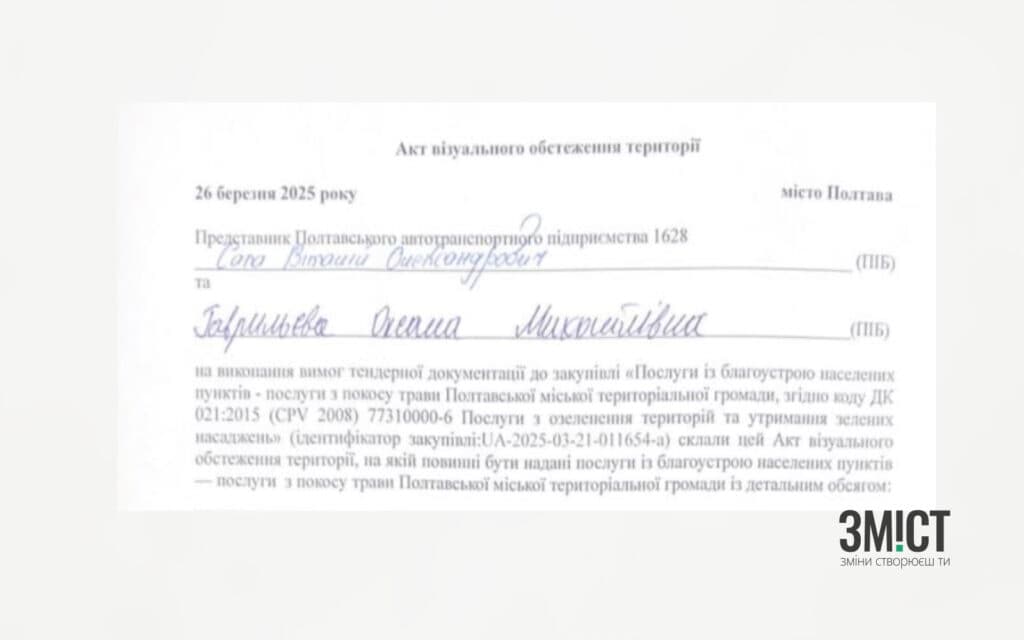 Акт обстеження масштабів робіт Джерело – тендерна документація