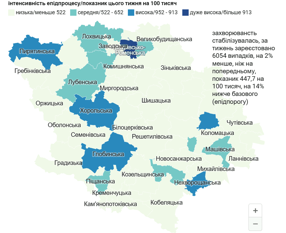 ГРВІ на Полтавщині