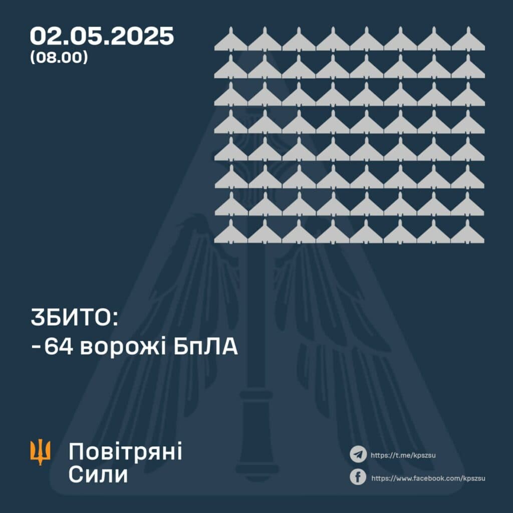 Як росіяни атакували Полтавщину в ніч на 2 травня