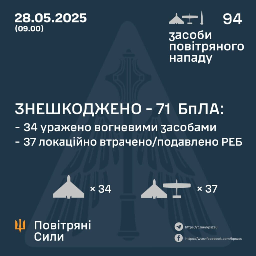 ракет