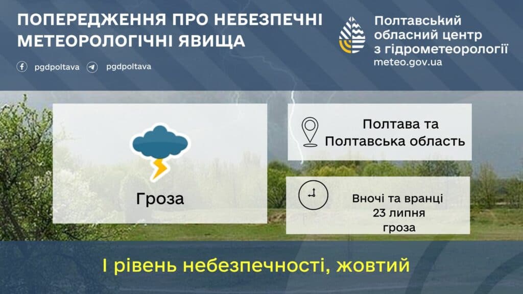 відключення світла